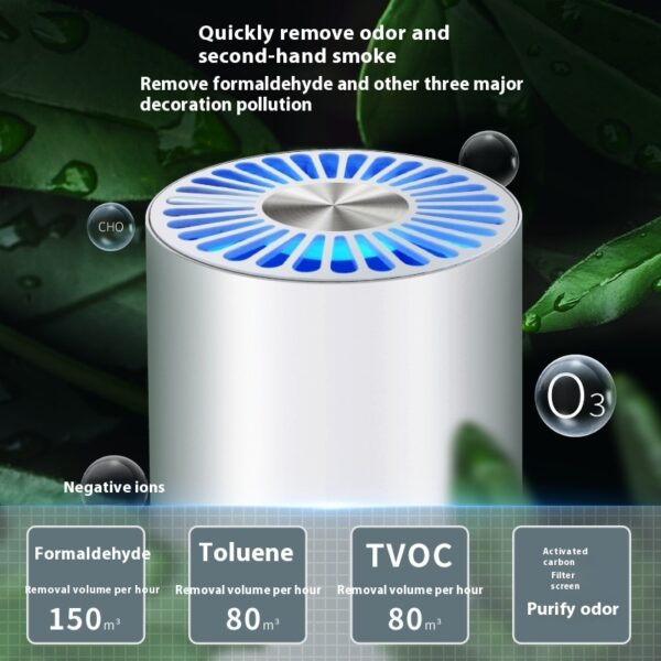 Car Air Purifier Household Indoor Small - Image 8